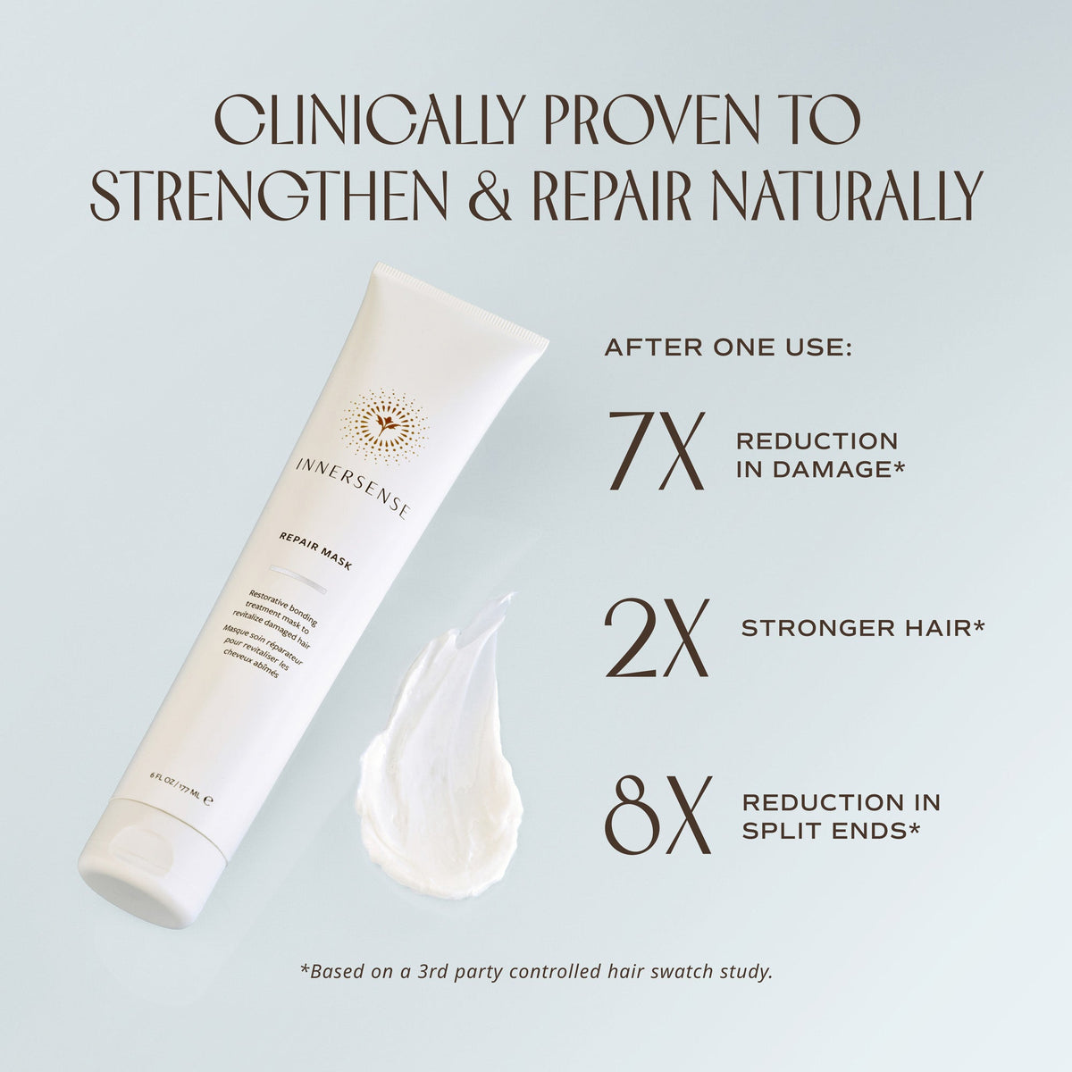 Innersense Repair Mask - ChezJosh - Eshop